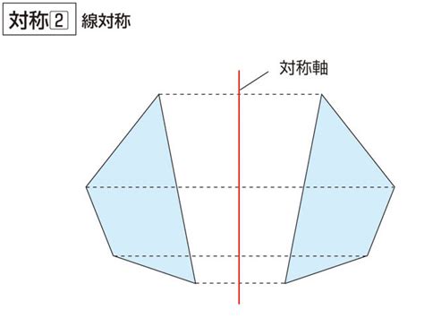 外形|「外形」の意味や使い方 わかりやすく解説 Weblio辞書